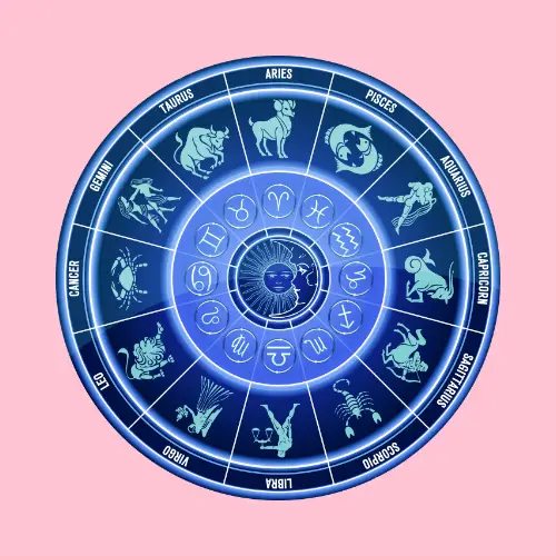 common astrology questions